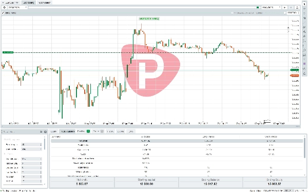 Trading product for SMC BreakerEngine cBot Breaker Block Liquidity Sweep, image 3