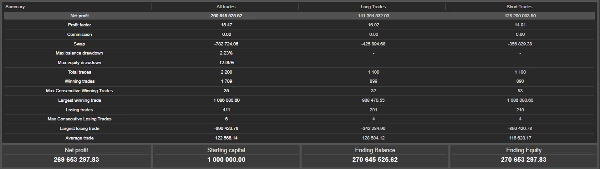 "Gold AI  Demo " uploaded image