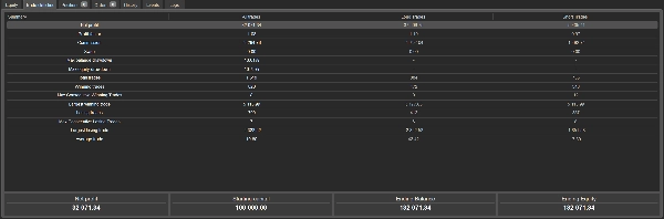 "Breakout Strategy cBot  USDJPY" yüklenen resmi