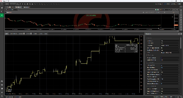 Trading product for Golden Cross Pro cBot TP Manager ADX, image 7