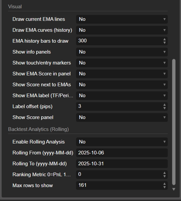 "Multi TimeFrame Dominator" uploaded image