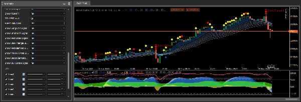 Imagen cargada de "Market Cipher A"