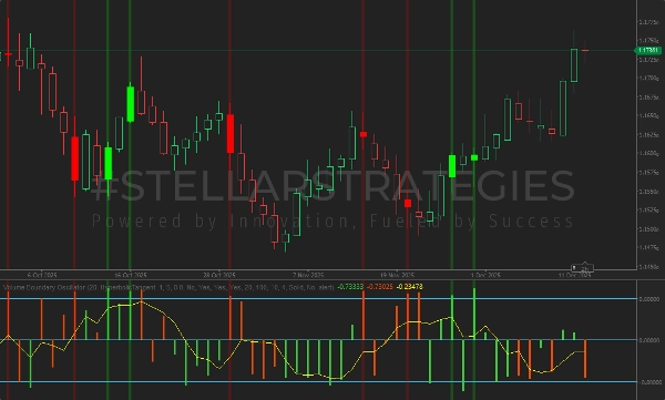 "[Stellar Strategies] VBO" uploaded image