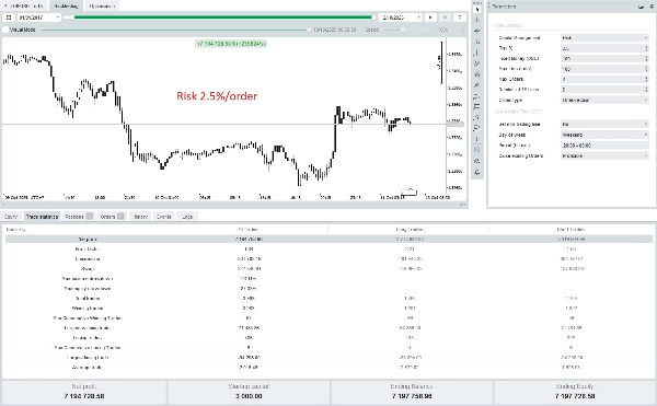 Immagine caricata di "Fx4U.GBPUSD.v4.17.4"