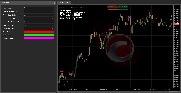 "Pattern Scanner" uploaded image