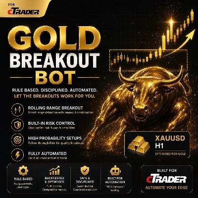 Trading product for GOLD Breakout breakout Bot cBot Consistent Returns Conservative, image 1