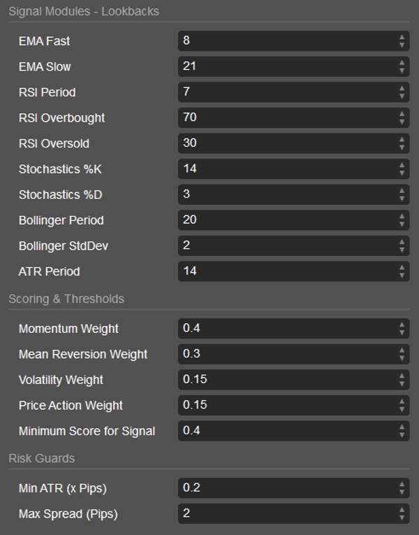 Immagine caricata di "Binary Options Signals Pro"