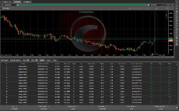 "AUD NZD 2min TF trades" uploaded image