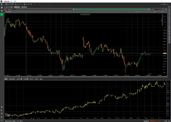 Trading product for Gold_Regime_Reversion_Pro_V1_1 cBot Spread Filter Fixed Risk %, image 3