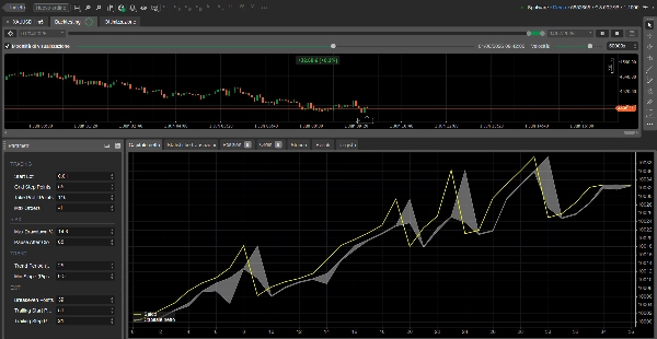 Trading product for ULTRA VELOCITY GRID Vers.VANTAGE cBot Grid Recovery, image 6