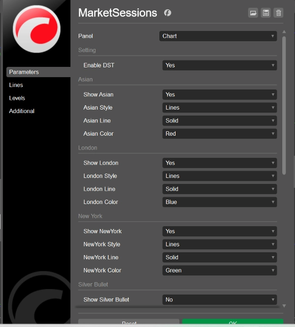 Image mise en ligne de "Market Sessions Advanced"