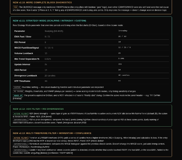 Trading product for AT CoPilot Advisor v2.13 cBot ADX EMA, image 5