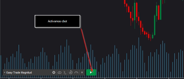 "Easy Trade Magnitud" uploaded image