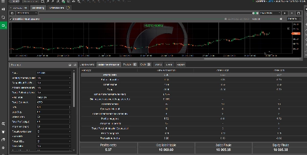 Przesłany obraz „Crude OIL C BOT”