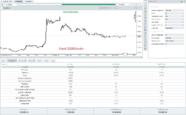 "Fx4U.EURAUD.2.15.15" uploaded image