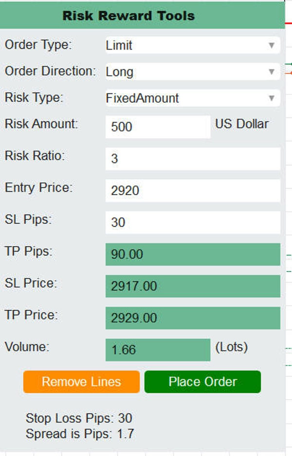"IRiskRewardTools" uploaded image