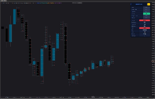 Trading product for OrderFlow Suite  6 in 1 Indicator Liquidity Sweep Imbalance, image 8