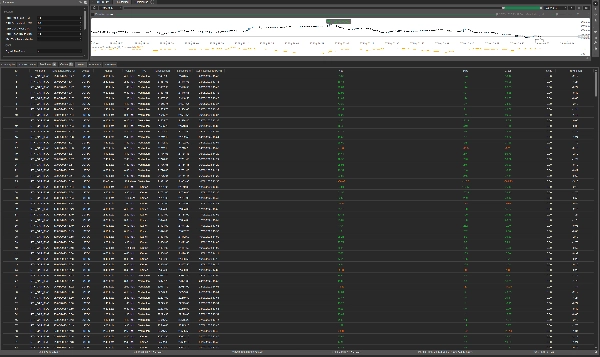 "Real Trading Hours RTH BOT" uploaded image