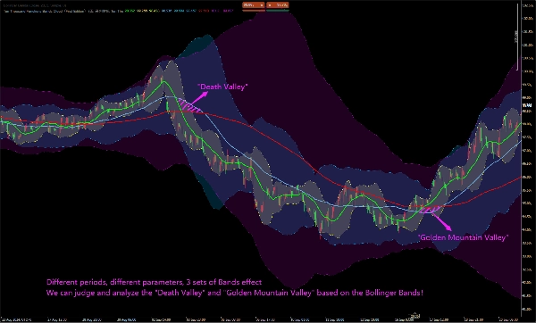 "Ten Thousand Functions Bands Cloud（First Edition）" ภาพที่อัปโหลด