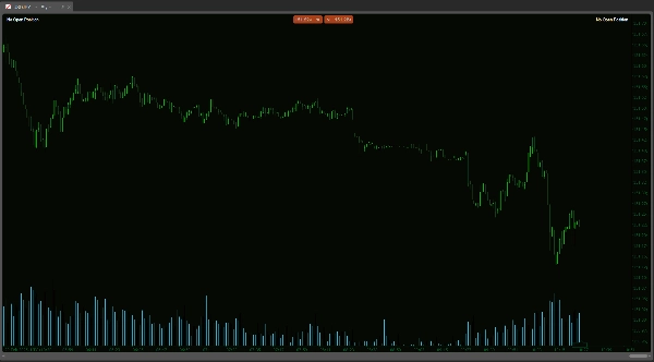Image mise en ligne de "Open Trade ProfitV1"