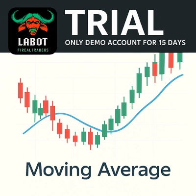 Logo di "Moving Average Trial 15Days Cbot"