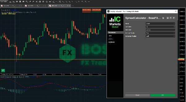 "SpreadCalculator - BossFXTrader" uploaded image