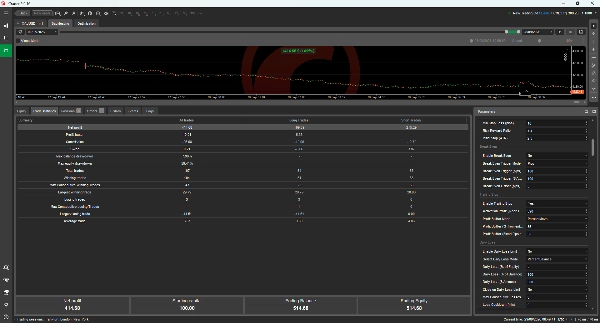 Trading product for Adaptive Trend Convexity Pro cBot Position Sizer TP Manager, image 6