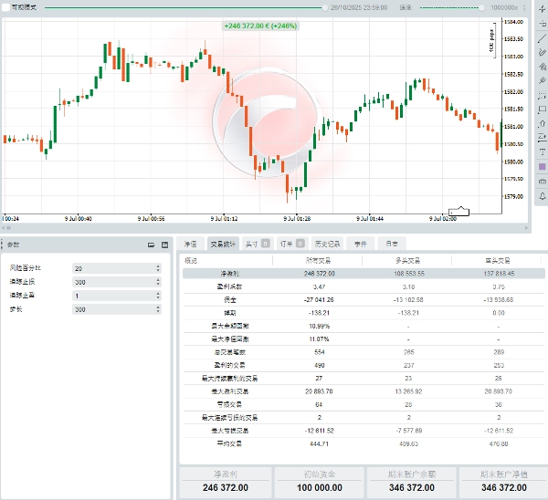 Immagine caricata di "Starship"