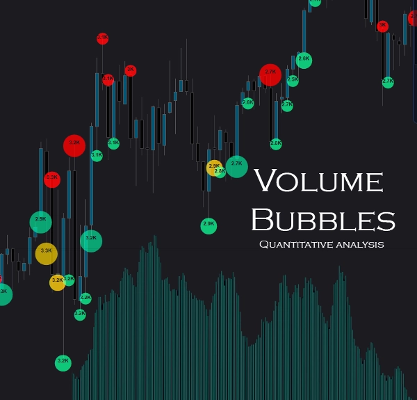 "Volume Bubbles QUANT" uploaded image