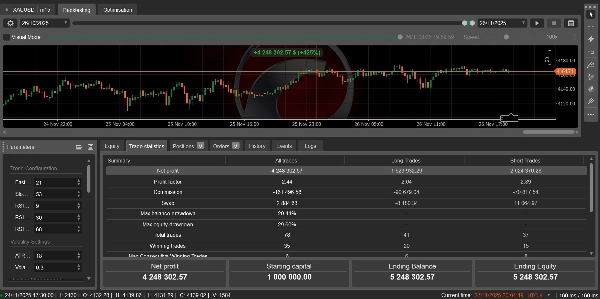 "Nexa UltraPro Adaptive Gold Scalper II" ภาพที่อัปโหลด