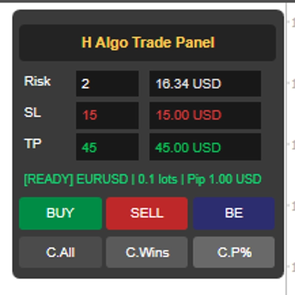 Trading product for H Algo Trade Panel cBot BTCUSD Prop, image 5