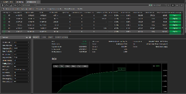 "IS BEST FOREX  Trial Day 15" uploaded image