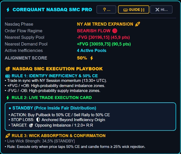 Trading product for CoreQuant_FVG_OrderBlock_Pro_VIP Indicator Fair Value Gap Liquidity Sweep, image 4