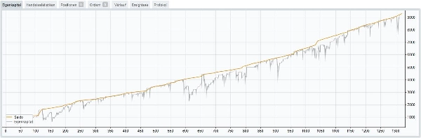 "UltimateScalper H1" 已上传图片