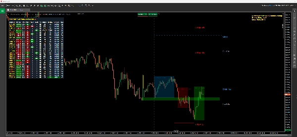 Imej yang dimuat naik "PropFolioPeakFormationSMCDashbaord"