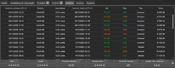 "CCP FIMATHE PCM" yüklenen resmi