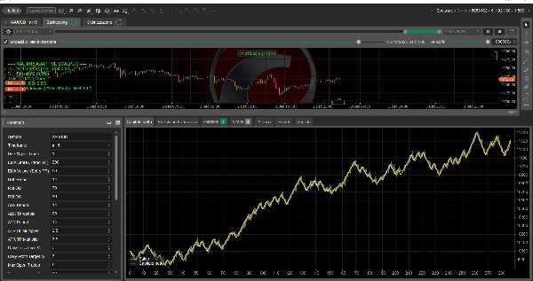 In „XAUUSDPRO Ultra-Adaptive Scalper Live“ hochgeladenes Bild