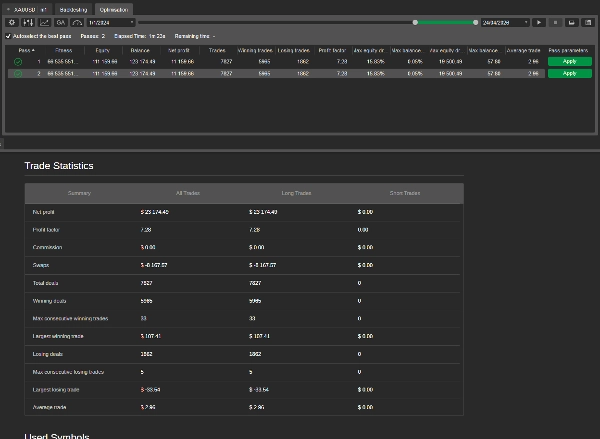 "UNO GOLDEN PHOENIX FREE VERSION" uploaded image