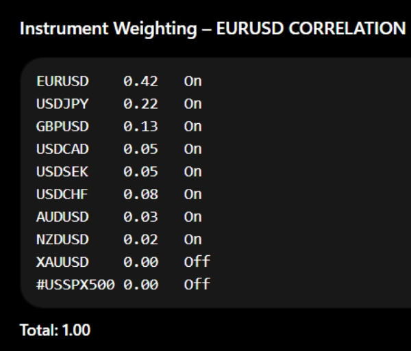 "DXY Custom +" uploaded image