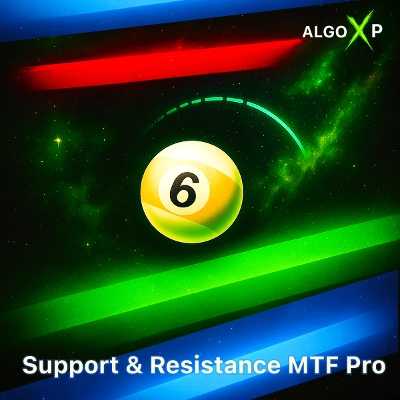 「Support and Resistance MTF Pro」ロゴ
