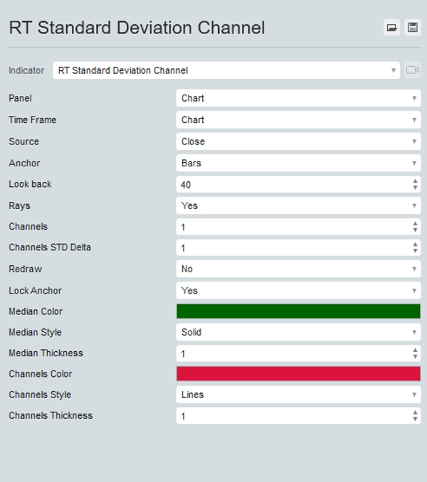 "RT Standard Deviation Channel_noSourceCode" uploaded image