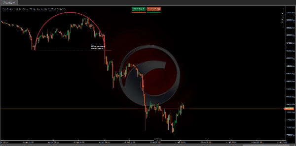 "Cup Finder" uploaded image