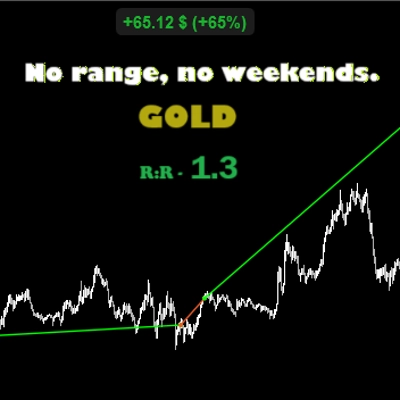 "No range, no weekends" logo