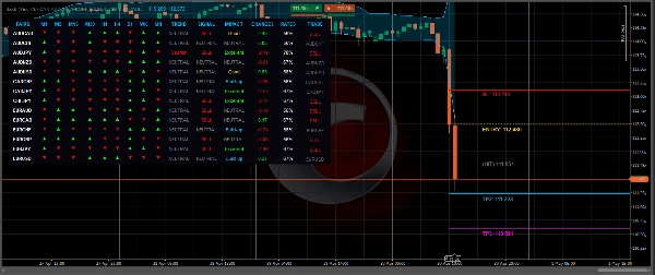 "FULL-MARKET-VIEW-DASHBOARD" uploaded image