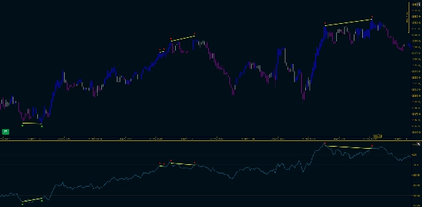 Загруженное изображение продукта "WT - Volume Delta"