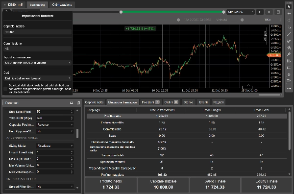 "ORB Precision Pro cbot" uploaded image