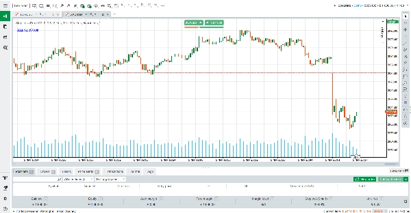 "Stop Loss Professional" uploaded image
