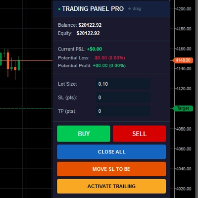 Trading product for Trading Panel PRO cBot Stop Loss (SL) Manager One-click Trading, image 1