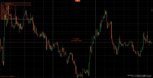 "TrustGuard PRO" uploaded image