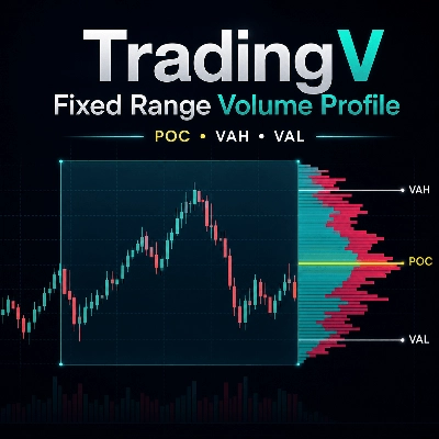 Logotipo de "TradingV Fixed Range Volume Profile"